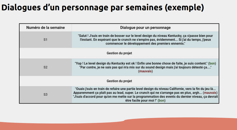 deuxième aperçu du document de rational design